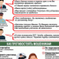 МУ МВД России «Люберецкое» предупреждает о распространенных схемах мошенничества - Администрация г. Лыткарино